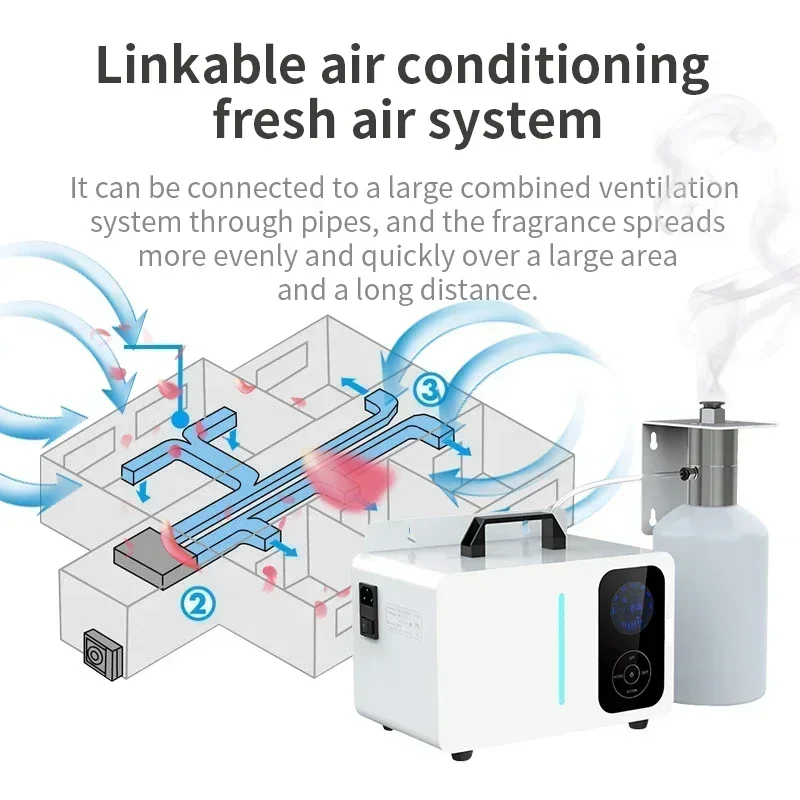 Home Fragrance Best - {베스트}나미스테 아로마 디퓨저 머신, 가정용 HVAC